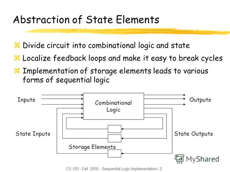 CS 150 - Fall 2000 - Sequential Logic Implementation - 2 Abstraction of State Elements zDivide circuit into combinational logic and state zLocalize feedback loops and make it easy to break cycles zImplementation of storage elements leads to various f