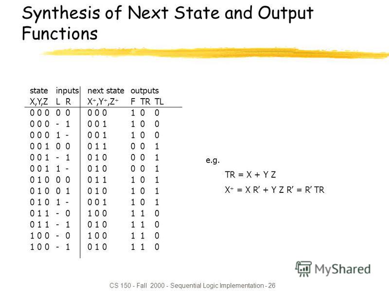 CS 150 - Fall 2000 - Sequential Logic Implementation - 26 stateinputsnext stateoutputs X,Y,ZL RX +,Y +,Z + FTRTL 0 0 0000 0 0100 0 0 0-10 0 1100 0 0 01-0 0 1100 0 0 1000 1 1001 0 0 1-10 1 0001 0 0 11-0 1 0001 0 1 0000 1 1101 0 1 0010 1 0101 0 1 01-0 