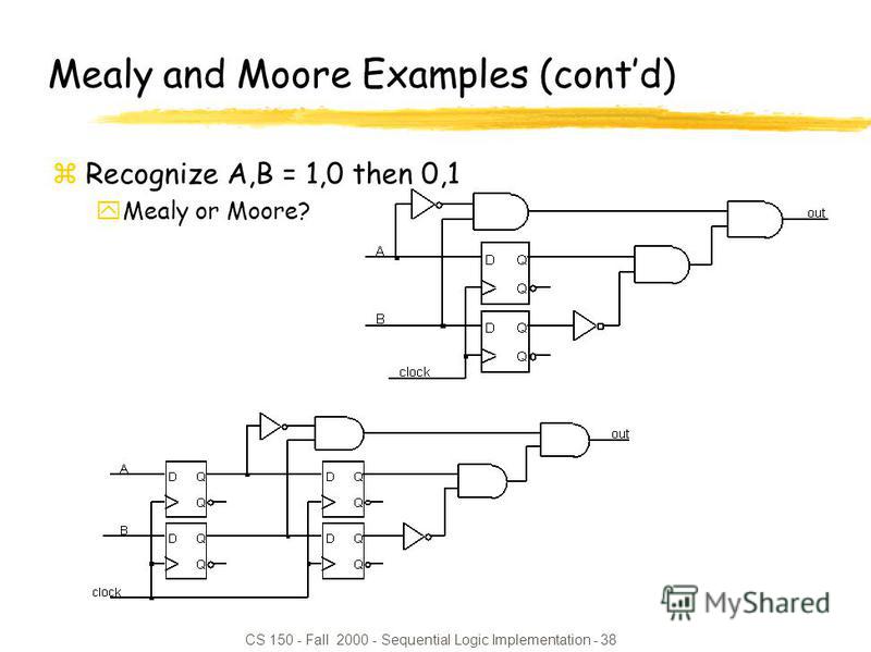 CS 150 - Fall 2000 - Sequential Logic Implementation - 38 Mealy and Moore Examples (contd) zRecognize A,B = 1,0 then 0,1 yMealy or Moore?