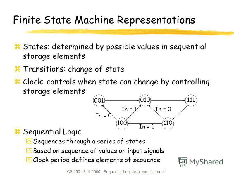 CS 150 - Fall 2000 - Sequential Logic Implementation - 4 In = 0 In = 1 In = 0In = 1 100 010 110 111 001 Finite State Machine Representations zStates: determined by possible values in sequential storage elements zTransitions: change of state zClock: c