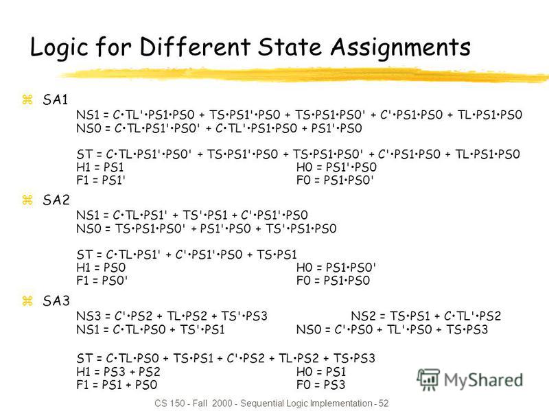 CS 150 - Fall 2000 - Sequential Logic Implementation - 52 Logic for Different State Assignments zSA1 NS1 = CTL'PS1PS0 + TSPS1'PS0 + TSPS1PS0' + C'PS1PS0 + TLPS1PS0 NS0 = CTLPS1'PS0' + CTL'PS1PS0 + PS1'PS0 ST = CTLPS1'PS0' + TSPS1'PS0 + TSPS1PS0' + C'