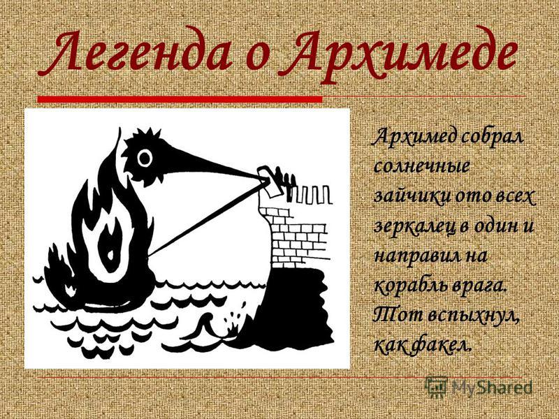 Презентация теоретическая часть