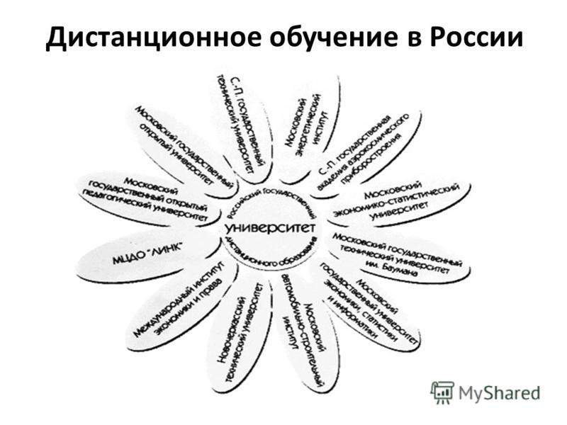 Дистанционное обучение в России