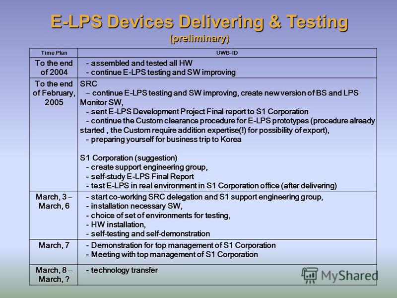 E-LPS Devices Delivering & Testing (preliminary) Time Plan UWB-ID To the end of 2004 - assembled and tested all HW - continue E-LPS testing and SW improving To the end of February, 2005 SRC – continue E-LPS testing and SW improving, create new versio
