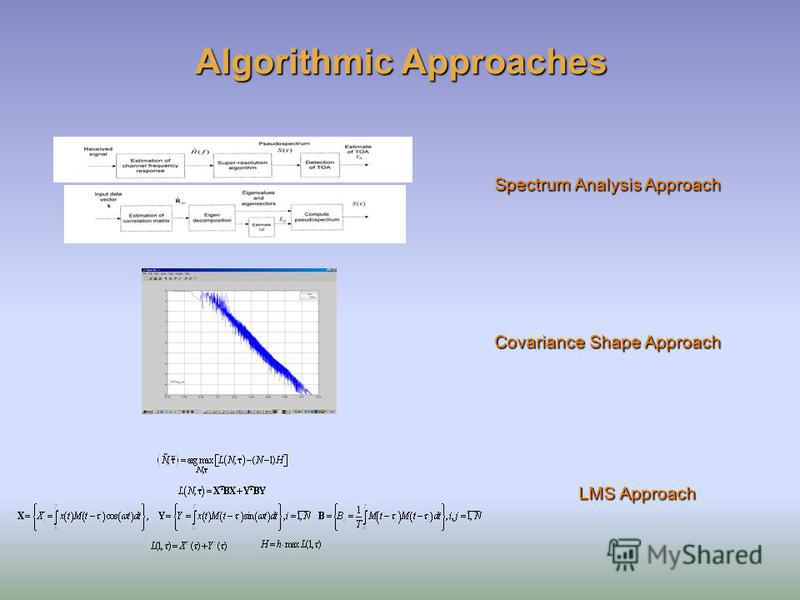 Algorithmic Approaches Spectrum Analysis Approach Covariance Shape Approach LMS Approach