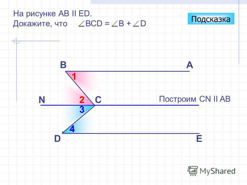 4 3 2 1 ED A Построим CN II AB B На рисунке АВ II ЕD. Докажите, что ВСD = B + D C Подсказка N