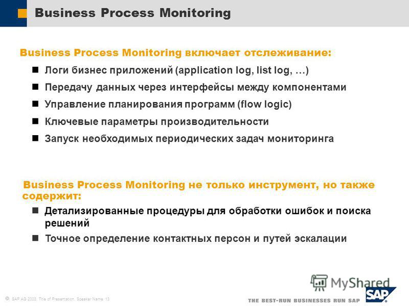 SAP AG 2003, Title of Presentation, Speaker Name 13 Business Process Monitoring Business Process Monitoring включает отслеживание: Логи бизнес приложений (application log, list log, …) Передачу данных через интерфейсы между компонентами Управление пл