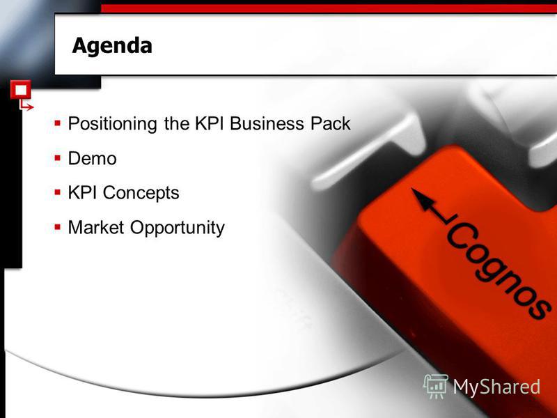 Agenda Positioning the KPI Business Pack Demo KPI Concepts Market Opportunity