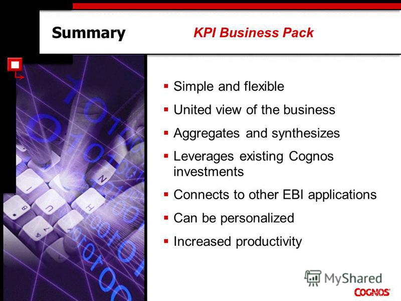 Summary Simple and flexible United view of the business Aggregates and synthesizes Leverages existing Cognos investments Connects to other EBI applications Can be personalized Increased productivity KPI Business Pack