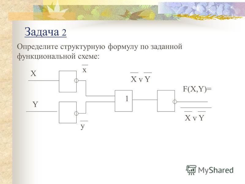 Задача 2 Определите структурную формулу по заданной функциональной схеме: 1 X Y F(X,Y)= x y X v Y