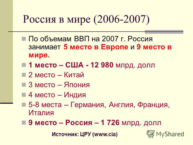Россия в мире (2006-2007) По объемам ВВП на 2007 г. Россия занимает 5 место в Европе и 9 место в мире. 1 место – США - 12 980 млрд. долл 2 место – Китай 3 место – Япония 4 место – Индия 5-8 места – Германия, Англия, Франция, Италия 9 место – Россия –