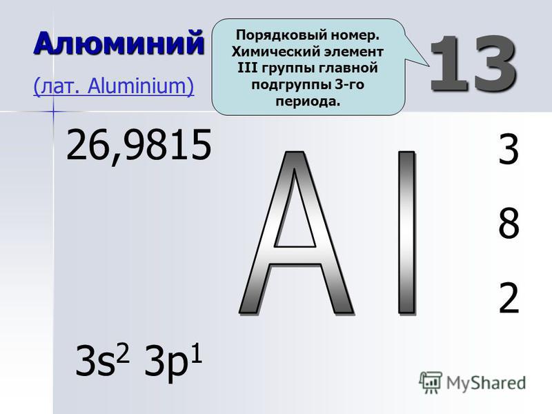 13 Алюминий Алюминий (лат. Aluminium) (лат. Aluminium) 382382 26,9815 3s 2 3p 1 Порядковый номер. Химический элемент III группы главной подгруппы 3-го периода.