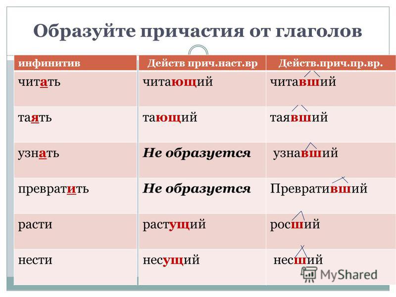 поездов Южно-Сахалинск что читают на причастие Хабаровске