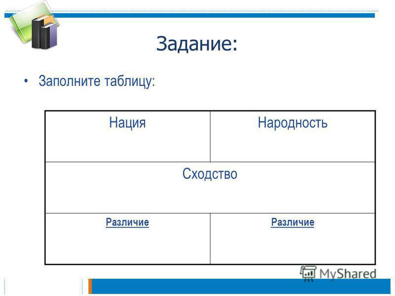 Заполни таблицу массив список отличие сходство пример Презентация на тему: "Вспомним!Что такое структура общества? Дайте характеристик