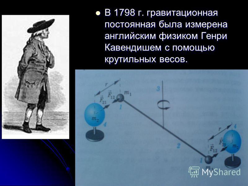 В 1798 г. гравитационная постоянная была измерена английским физиком Генри Кавендишем с помощью крутильных весов. В 1798 г. гравитационная постоянная была измерена английским физиком Генри Кавендишем с помощью крутильных весов.