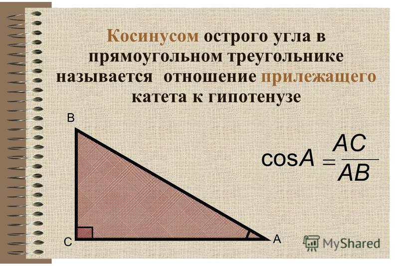 Косинусом острого угла в прямоугольном треугольнике называется отношение прилежащего катета к гипотенузе С В А cosA ACAC АВ