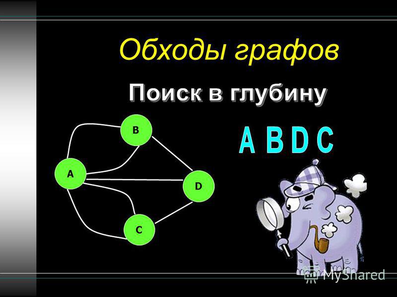 Обходы графов B A C D