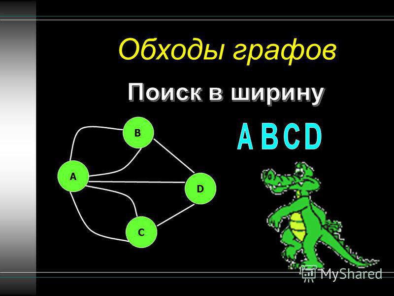 Обходы графов B A C D