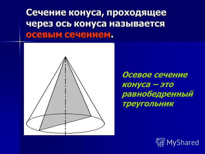 Сечение конуса, проходящее через ось конуса называется осевым сечением. Осевое сечение конуса – это равнобедренный треугольник