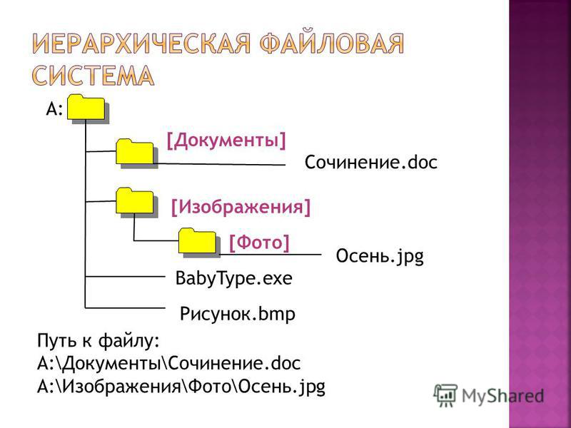 Картинки и фото осени в bmp формате Картинки и фото осени в bmp формате