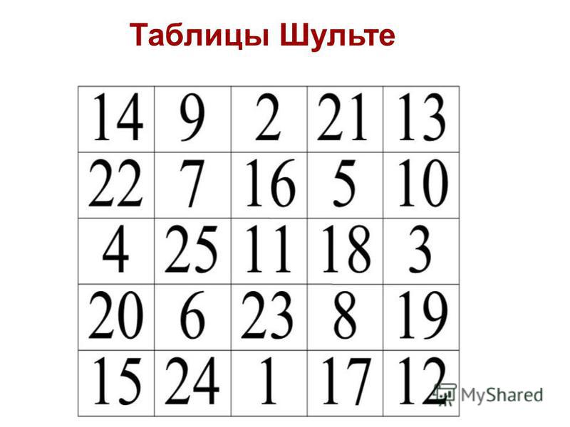 Таблица шульте 6 лет