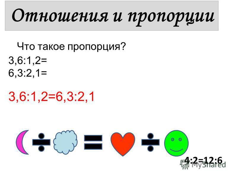 Отношения и пропорции 4:2=12:6 Что такое пропорция? 3,6:1,2= 6,3:2,1= 3,6:1,2=6,3:2,1