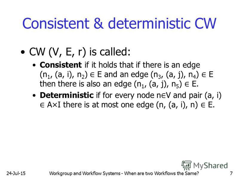 24-Jul-15Workgroup and Workflow Systems - When are two Workflows the Same?7 Consistent & deterministic CW CW (V, E, r) is called: Consistent if it holds that if there is an edge (n 1, (a, i), n 2 ) E and an edge (n 3, (a, j), n 4 ) E then there is al