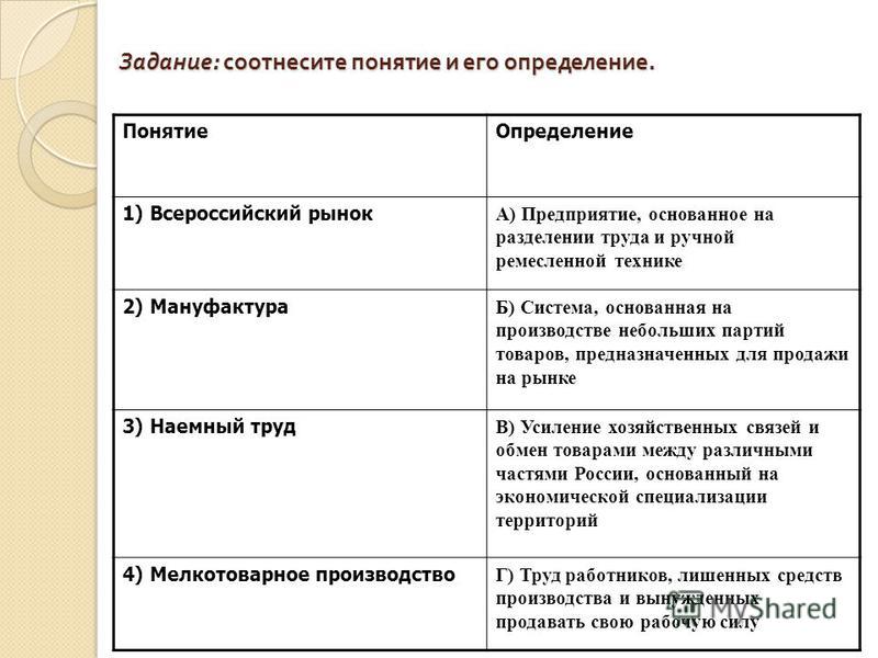 Задание : соотнесите понятие и его определение. Понятие Определение 1) Всероссийский рынок A) Предприятие, основанное на разделении труда и ручной ремесленной технике 2) Мануфактура Б) Система, основанная на производстве небольших партий товаров, пре