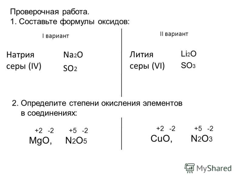 Проверочная работа. 1. Составьте формулы оксидов: Лития серы (VI) Натрия серы (IV) Na 2 O SO 2 I вариант II вариант Li 2 O SO 3 2. Определите степени окисления элементов в соединениях: +2 -2 +5 -2 МgO, N 2 O 5 +2 -2 +5 -2 CuO, N 2 O 3