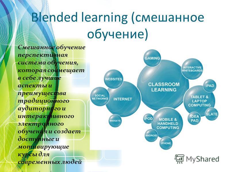 Blended learning (смешанное обучение) Смешанное обучение перспективная система обучения, которая совмещает в себе лучшие аспекты и преимущества традиционного аудиторного и интерактивного электронного обучения и создает доступные и мотивирующие курсы 