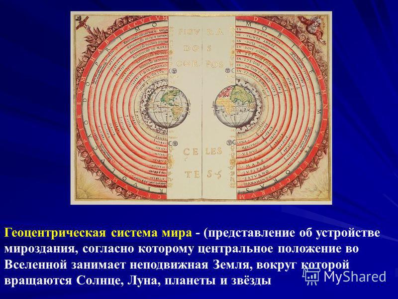 Геоцентрическая система мира - (представление об устройстве мироздания, согласно которому центральное положение во Вселенной занимает неподвижная Земля, вокруг которой вращаются Солнце, Луна, планеты и звёзды
