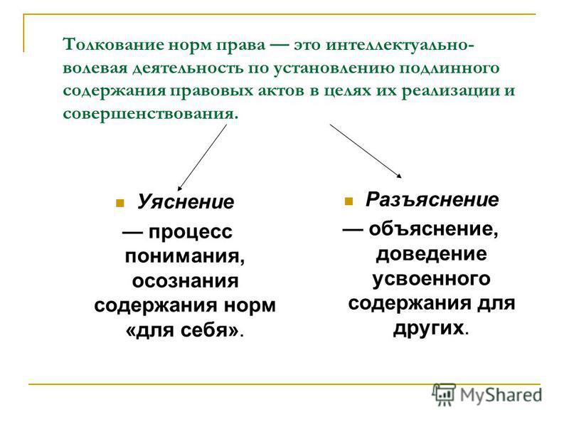 Доклад по теме Толкование норм права