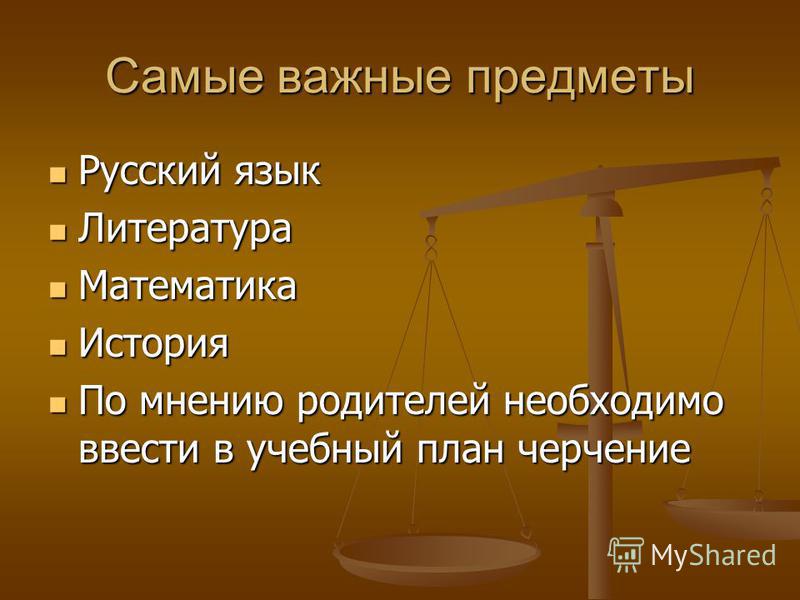 Презентации для начальной школы на тему танцы 3 класс 20 штук