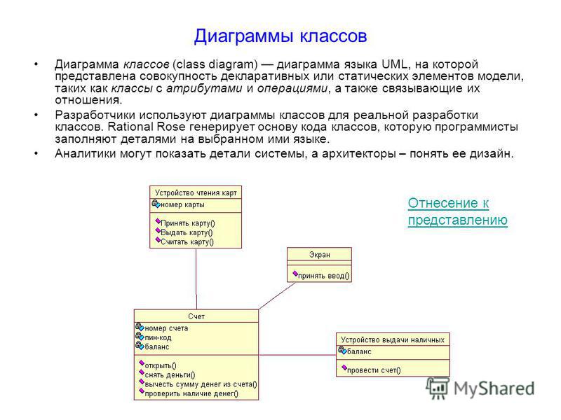 rational diagram