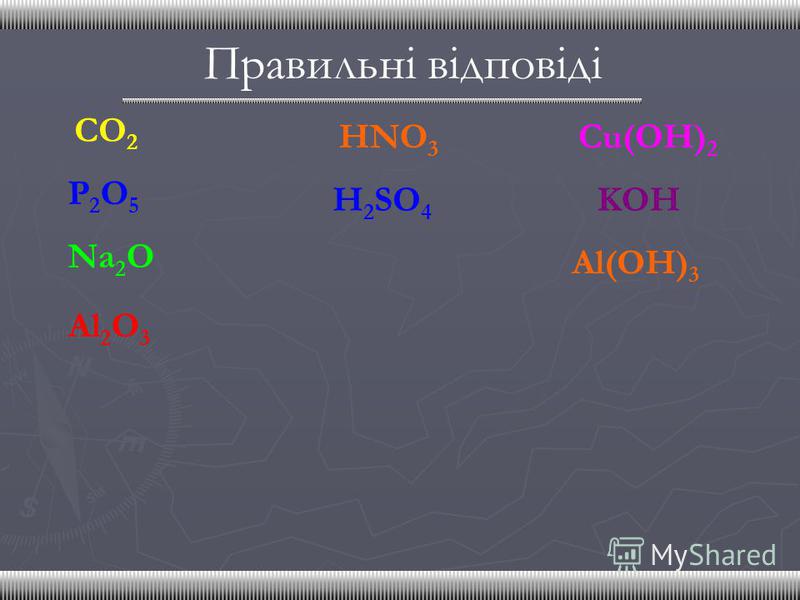 Гра Хрестики – нулики Сu(OH) 2 CO 2 P2O5 P2O5 HNO 3 KOH Na 2 O H 2 SO 4 Al 2 O 3 Al(OH) 3 В дві колонки виписати оксиди, кислоти. В окрему колонку виписати тих, хто лишився.