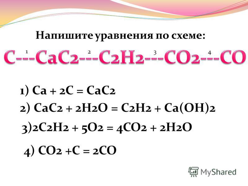 Напишите уравнения по схеме: 1 234 1) Са + 2C = CaC2 2) CaC2 + 2H2O = C2H2 + Ca(OH)2 3)2C2H2 + 5O2 = 4CO2 + 2H2O 4) CO2 +С = 2СО