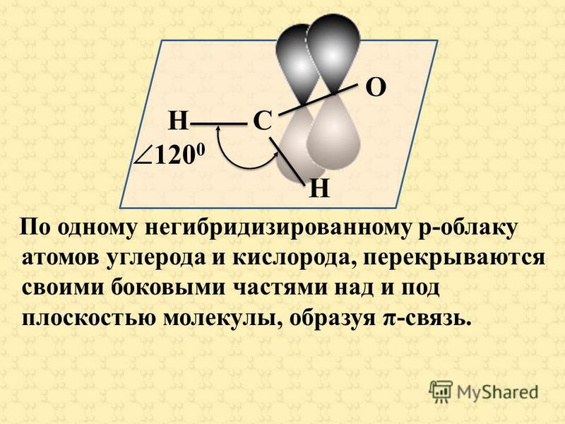 О Н C 120 0 H По одному негибридизированному р-облаку атомов углерода и кислорода, перекрываются своими боковыми частями над и под плоскостью молекулы, образуя π-связь.