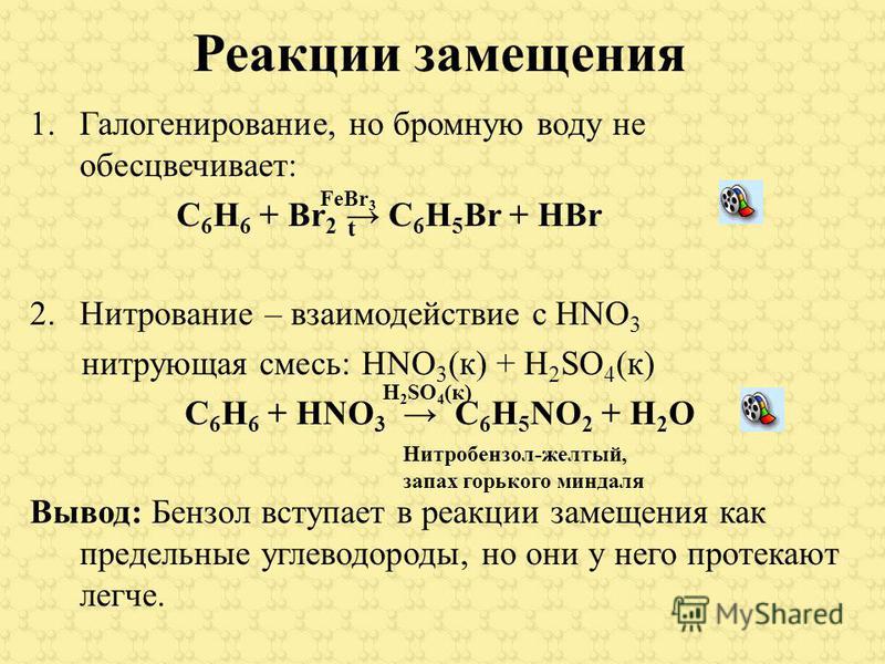 Реакции замещения 1.Галогенирование, но бромную воду не обесцвечивает: С 6 Н 6 + Br 2 С 6 Н 5 Br + HBr 2. Нитрование – взаимодействие с НNO 3 нитрующая смесь: НNO 3 (к) + Н 2 SO 4 (к) С 6 Н 6 + НNO 3 С 6 Н 5 NO 2 + H 2 O Вывод: Бензол вступает в реак