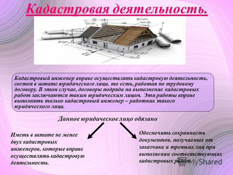 Кадастровый инженер и кадастровая деятельность реферат 1736