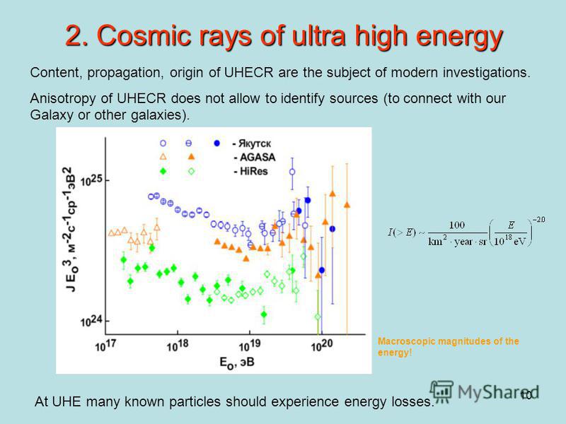10 2. Cosmic rays of ultra high energy Content, propagation, origin of UHECR are the subject of modern investigations. Anisotropy of UHECR does not allow to identify sources (to connect with our Galaxy or other galaxies). At UHE many known particles 
