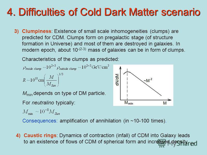 17 4. Difficulties of Cold Dark Matter scenario 3)Clumpiness: Existence of small scale inhomogeneities (clumps) are predicted for CDM. Clumps form on pregalactic stage (of structure formation in Universe) and most of them are destroyed in galaxies. I