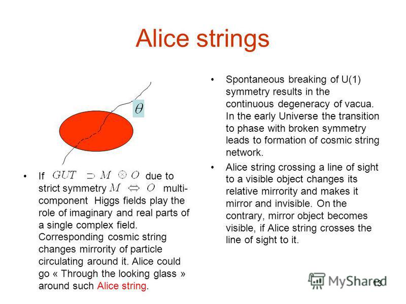 13 Alice strings Spontaneous breaking of U(1) symmetry results in the continuous degeneracy of vacua. In the early Universe the transition to phase with broken symmetry leads to formation of cosmic string network. Alice string crossing a line of sigh
