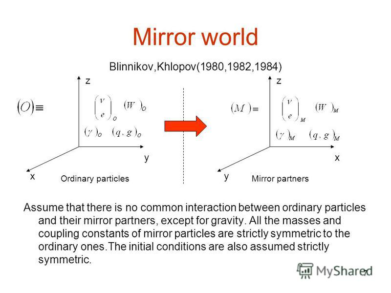 7 Mirror world Blinnikov,Khlopov(1980,1982,1984) Assume that there is no common interaction between ordinary particles and their mirror partners, except for gravity. All the masses and coupling constants of mirror particles are strictly symmetric to 