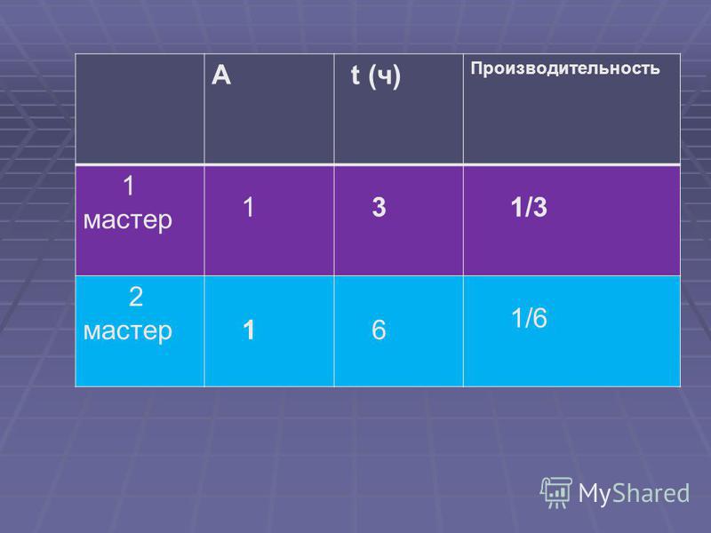 Заказать 6700 через интернет