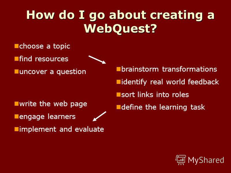 How do I go about creating a WebQuest? choose a topic find resources uncover a question brainstorm transformations identify real world feedback sort links into roles define the learning task write the web page engage learners implement and evaluate