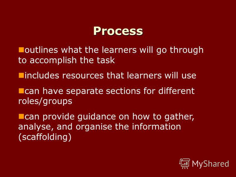 Process outlines what the learners will go through to accomplish the task includes resources that learners will use can have separate sections for different roles/groups can provide guidance on how to gather, analyse, and organise the information (sc