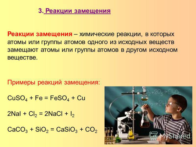 Реакции замещения – химические реакции, в которых атомы или группы атомов одного из исходных веществ замещают атомы или группы атомов в другом исходном веществе. 3. Реакции замещения Примеры реакций замещения: CuSO 4 + Fe = FeSO 4 + Cu 2NaI + Cl 2 = 