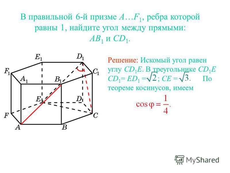 В правильной 6-й призме A…F 1, ребра которой равны 1, найдите угол между прямыми: AB 1 и CD 1. Решение: Искомый угол равен углу CD 1 E. В треугольнике CD 1 E CD 1 = ED 1 = ; CE = По теореме косинусов, имеем