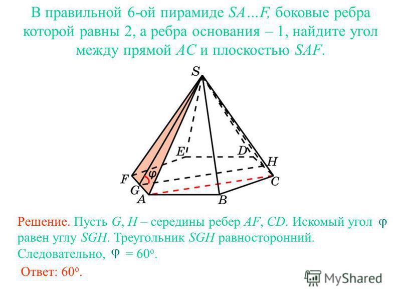 В правильной 6-ой пирамиде SA…F, боковые ребра которой равны 2, а ребра основания – 1, найдите угол между прямой AC и плоскостью SAF. Ответ: 60 о. Решение. Пусть G, H – середины ребер AF, CD. Искомый угол равен углу SGH. Треугольник SGH равносторонни