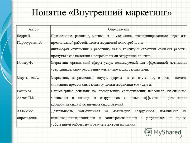 Дипломная работа: Маркетинговая политика банка по обслуживанию корпоративных клиентов